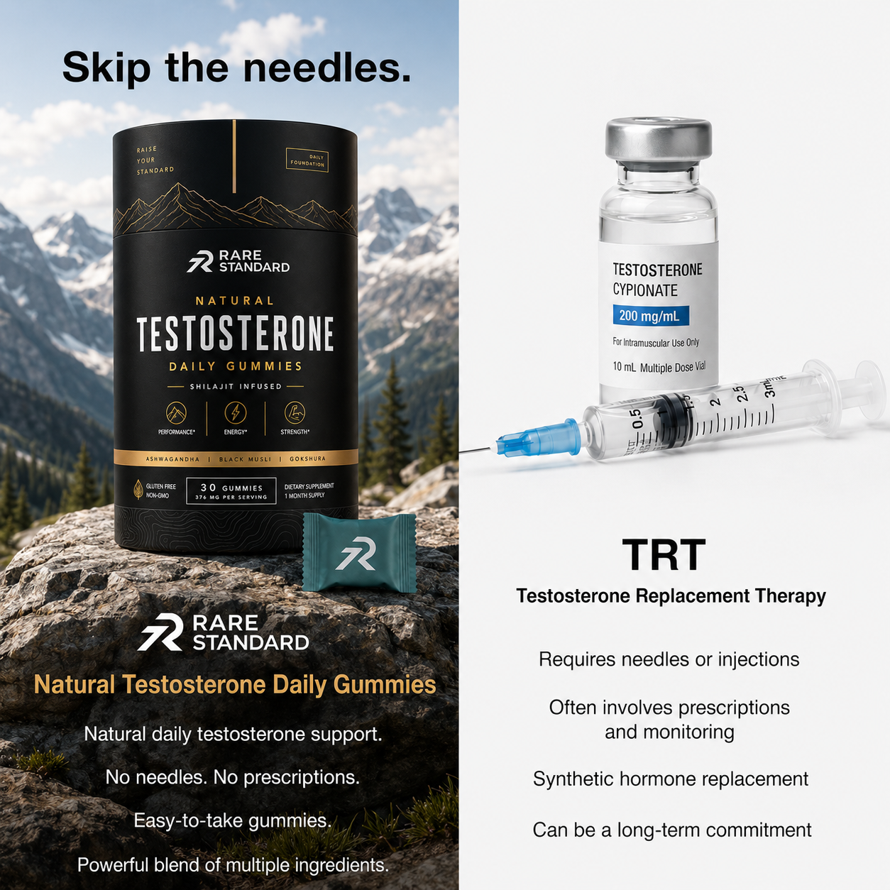 Natural Testosterone Daily Gummies